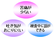 苦痛が少ない・吐き気が起こりにくい・検査中に話ができる